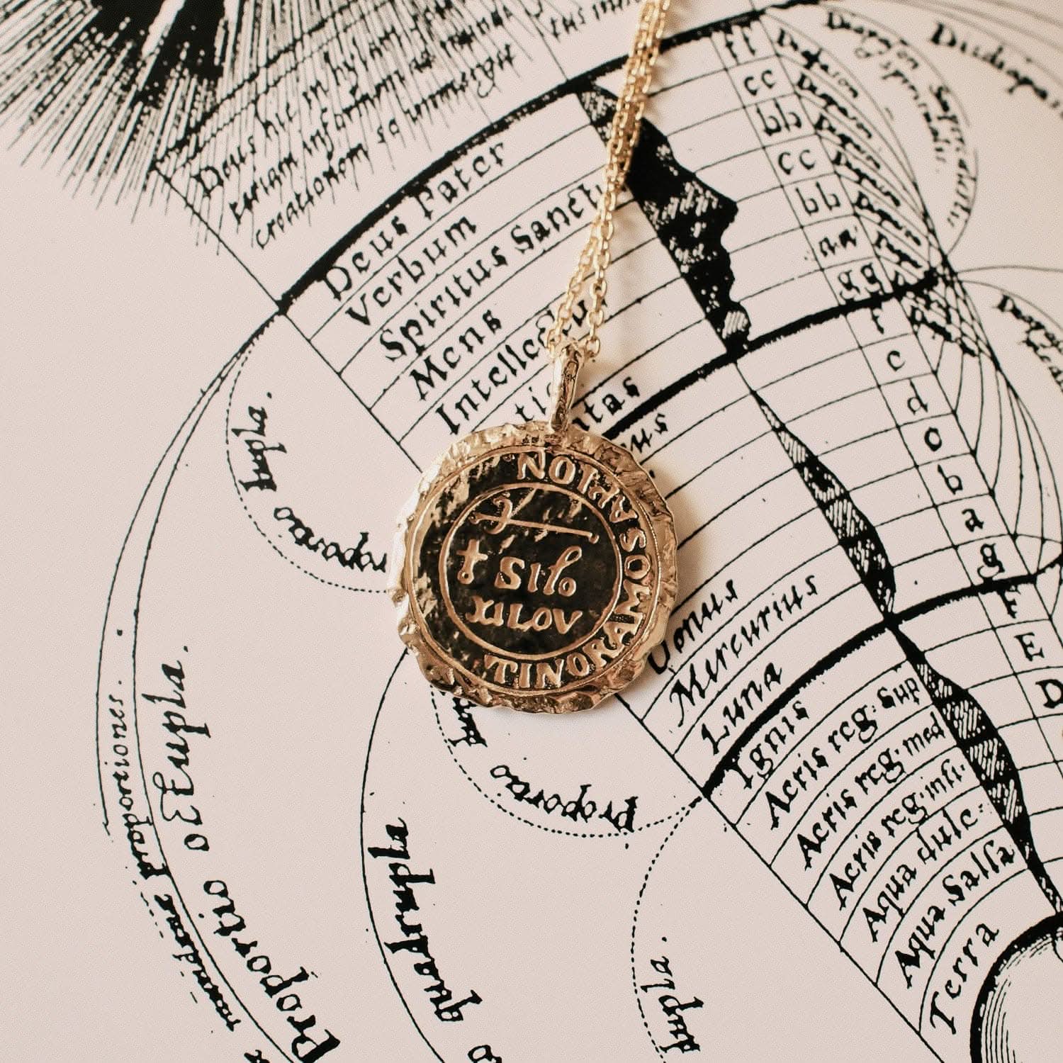 Sagittarius Alchemical Zodiac Pendant | Necklaces - Common Era Jewelry