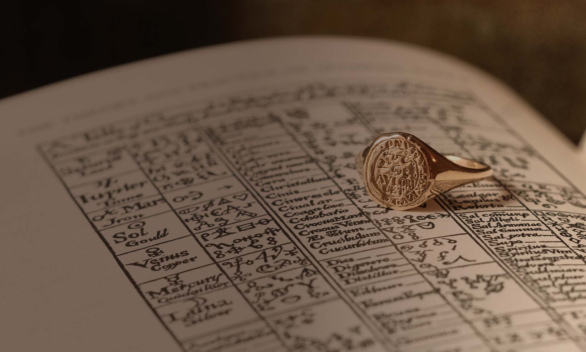 alchemical zodiac jewelry collection with manuscript by common era